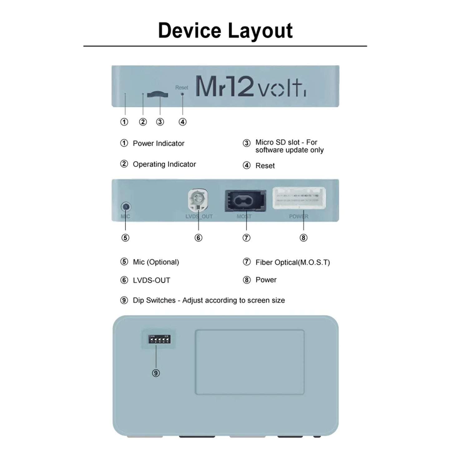 Mr12Volt Audi MMI 3G 3G+ CarPlay & AA Interface A4 A5 A6 A7 Q5 Q7 DSP OEM Mic Support - Evolve Automotive
