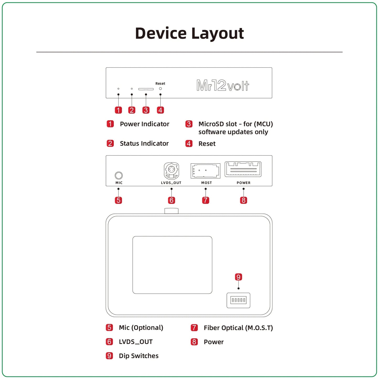 Mr12Volt MOST Bus BMW CIC CarPlay & AA Interface with OEM microphone support - BMW E8X 1 Series | E9X 3 Series | E6X 5 series | Mini Cooper R55 - R61 - Evolve Automotive