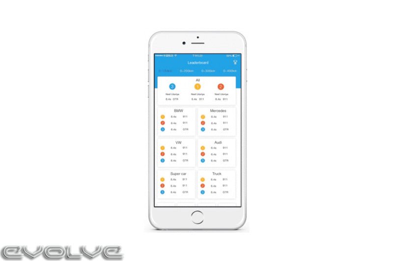 Dragy Universal GPS Based Performance Meter - Evolve Automotive