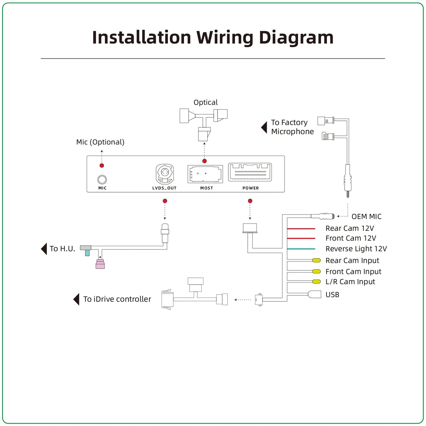 Mr12Volt MOST Bus BMW CIC CarPlay & AA Interface with OEM microphone support - BMW E8X 1 Series | E9X 3 Series | E6X 5 series | Mini Cooper R55-R61