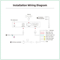 Mr12Volt MOST Bus BMW CIC CarPlay & AA Interface with OEM microphone support - BMW E8X 1 Series | E9X 3 Series | E6X 5 series | Mini Cooper R55-R61