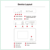 Mr12Volt MOST Bus BMW CIC CarPlay & AA Interface with OEM microphone support - BMW E8X 1 Series | E9X 3 Series | E6X 5 series | Mini Cooper R55-R61
