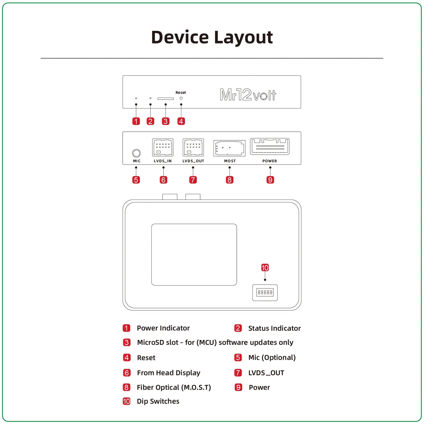 Mr12Volt Mercedes Benz NTG 3.0 Wireless CarPlay Android Auto MOST Interface S-Class (2006-2008)