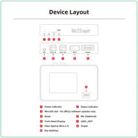 Mr12Volt Mercedes Benz NTG 3.0 Wireless CarPlay Android Auto MOST Interface S-Class (2006-2008)