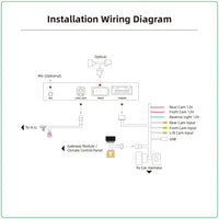 Audi RMC Wireless CarPlay Android Auto MOST Interface | A6 (C7) | A7 (C7) - Evolve Automotive