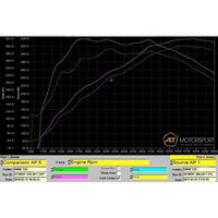 Cobra Sport Sports Cat / De-Cat Downpipe - BMW F20 | F21 M135i - image 4