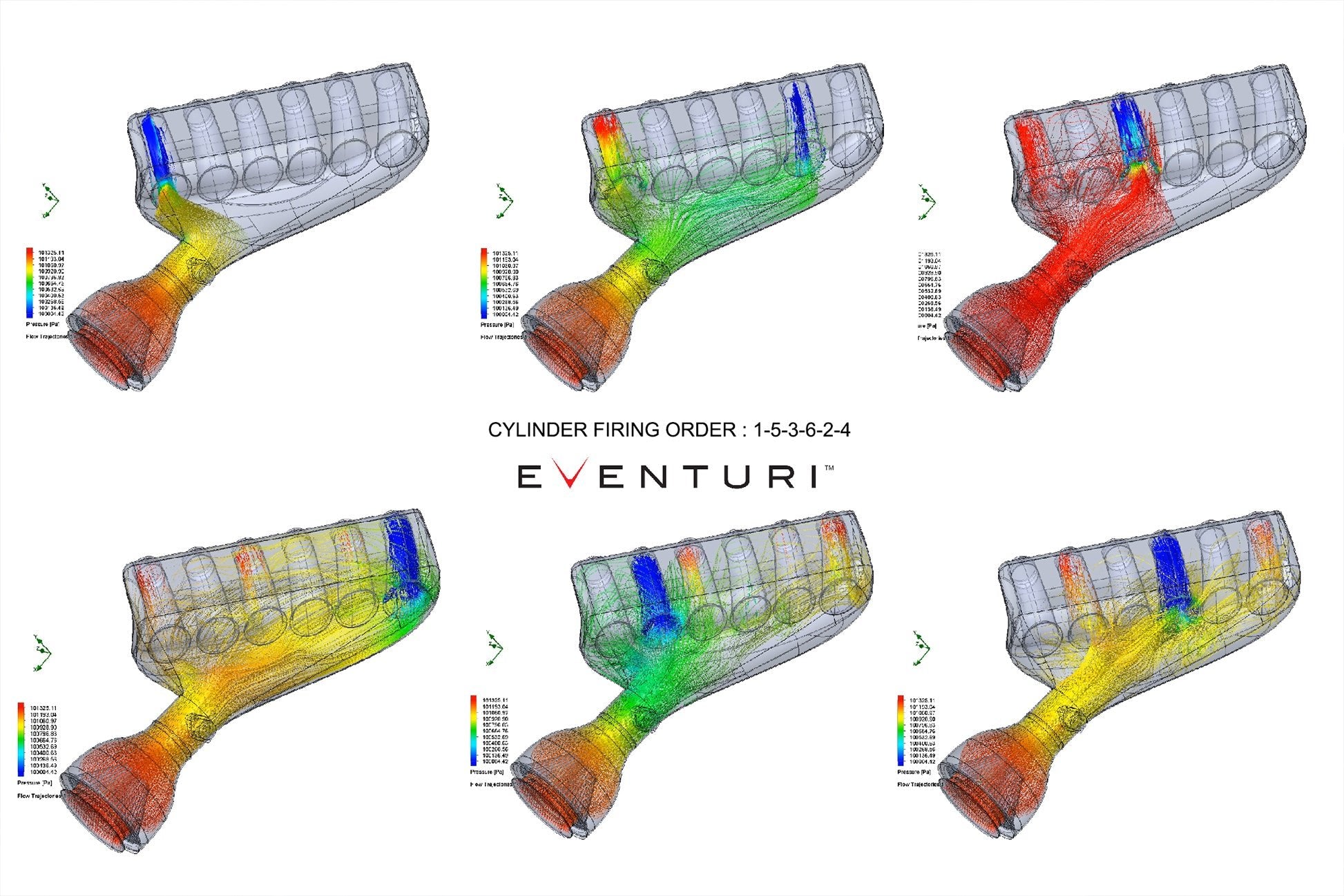 Eventuri Carbon Fibre Hybrid Airbox - BMW E46 M3 - Evolve Automotive