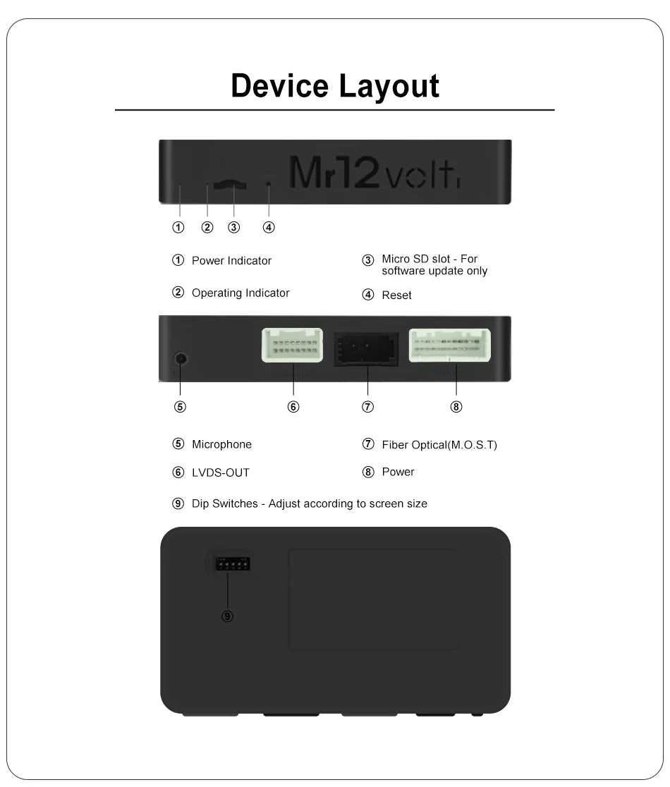 Mr12Volt Audi A6, A8, Q7 - MMI 2G High CarPlay & AA Interface - Evolve Automotive