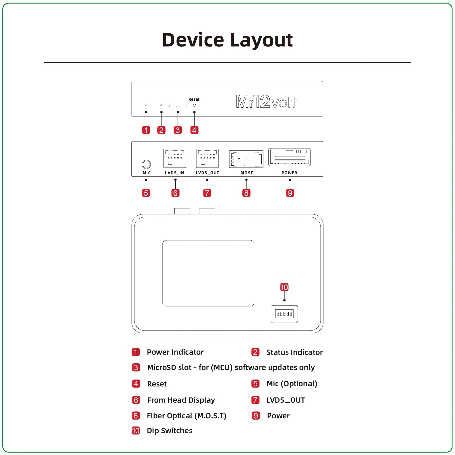 Mr12Volt Audi MMI 2G A6 A8 Q7 Wireless Apple CarPlay Android Auto MOST Interface - Evolve Automotive