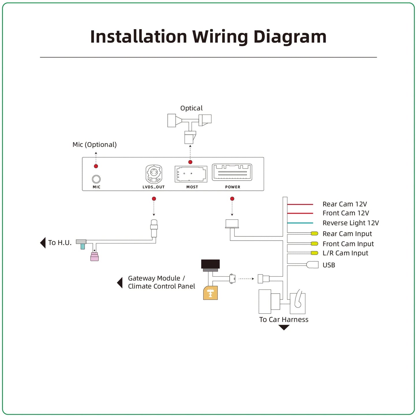 Mr12Volt Audi MMI 3G 3G+ CarPlay & AA Interface A8 (4H) DSP OEM Mic Support - Evolve Automotive