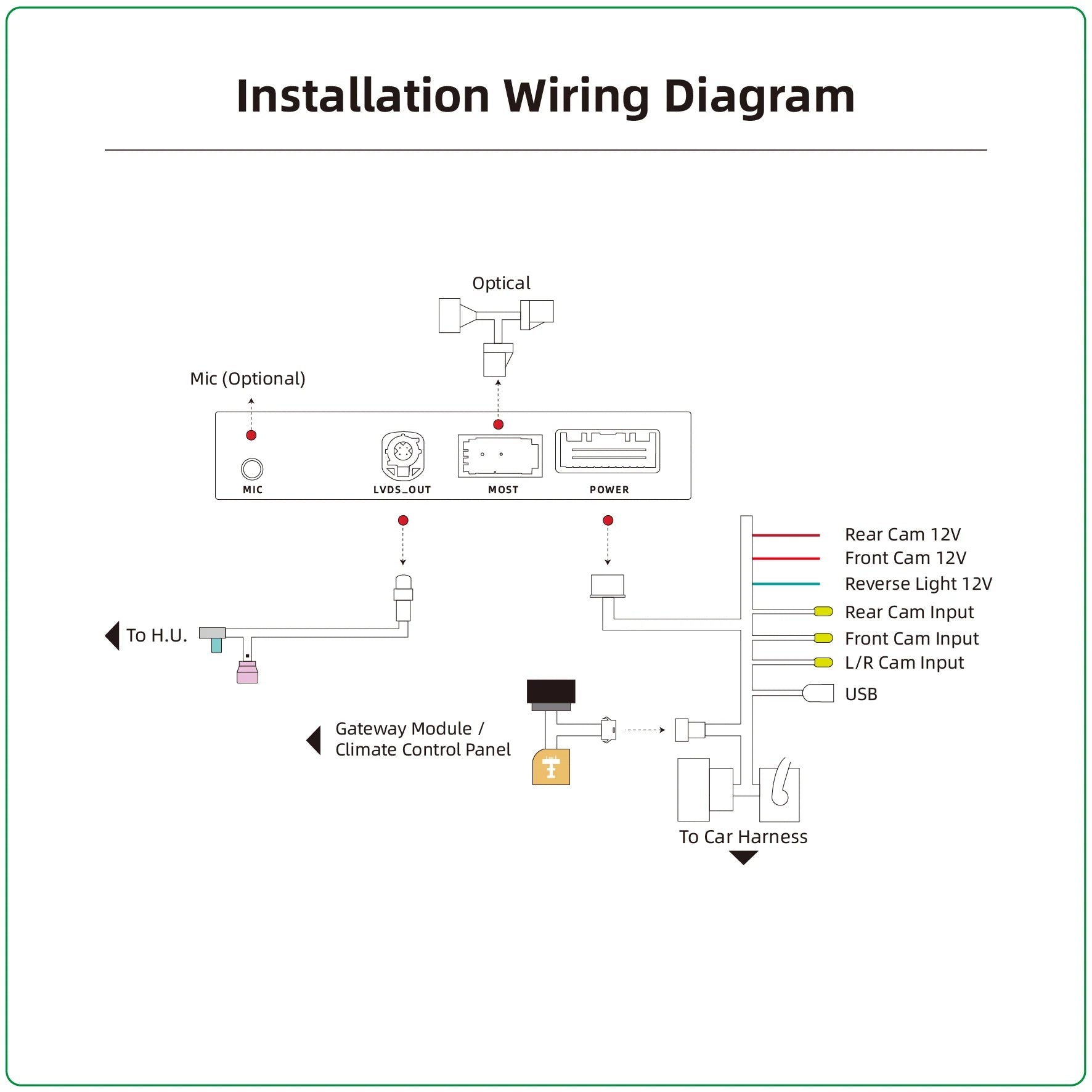 Mr12Volt Audi MMI 3G 3G+ CarPlay & AA Interface A8 (4H) DSP OEM Mic Support - Evolve Automotive