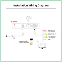 Mr12Volt Audi MMI 3G 3G+ CarPlay & AA Interface A8 (4H) DSP OEM Mic Support - Evolve Automotive