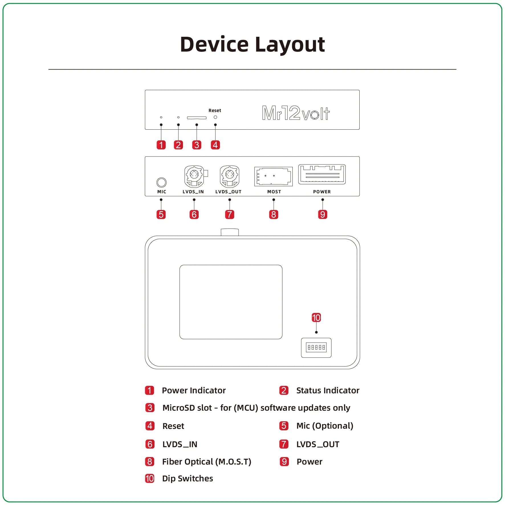 Mr12Volt High - End BMW NBT (ID4) MOST Bus CarPlay & AA Interface with OEM Microphone Support - BMW F87 M2 | F8X M3 | M4 | F2X 1 | 2 Series | F3X 3 | 4 Series | F1X 5 | 6 Series - Evolve Automotive