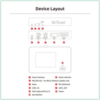 Mr12Volt High - End BMW NBT (ID4) MOST Bus CarPlay & AA Interface with OEM Microphone Support - BMW F87 M2 | F8X M3 | M4 | F2X 1 | 2 Series | F3X 3 | 4 Series | F1X 5 | 6 Series - Evolve Automotive