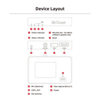 Mr12Volt Jaguar XF ('12 - '15), XJ, F - type - High End Audio MOST Bus CarPlay & AA Interface OEM mic support - Evolve Automotive