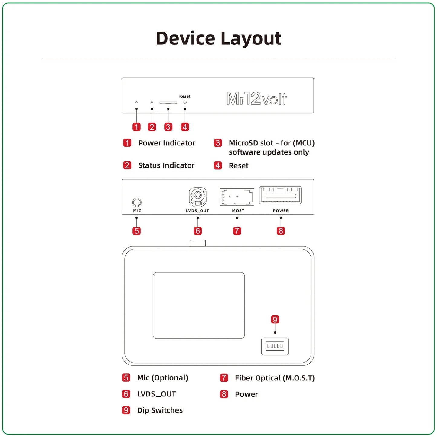 Mr12Volt Mercedes Benz MOST Bus NTG 4.5 4.7 CarPlay & AA Interface High End - Evolve Automotive