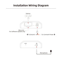 Mr12Volt Mercedes Benz NTG 1/2 APS50 Comand Bluetooth Adapter APTX HD MOST Fiber Optic - Evolve Automotive