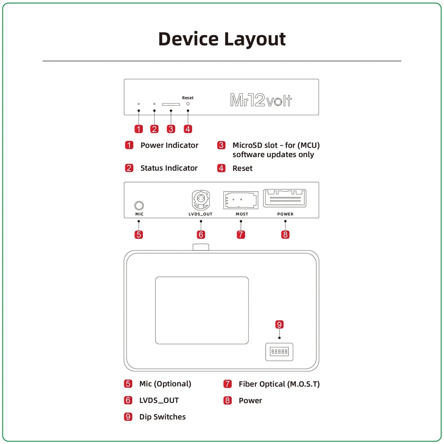 Mr12Volt Mercedes Benz NTG 3.5 Wireless CarPlay Android Auto MOST Interface S - Class (2009 - 2013) - Evolve Automotive