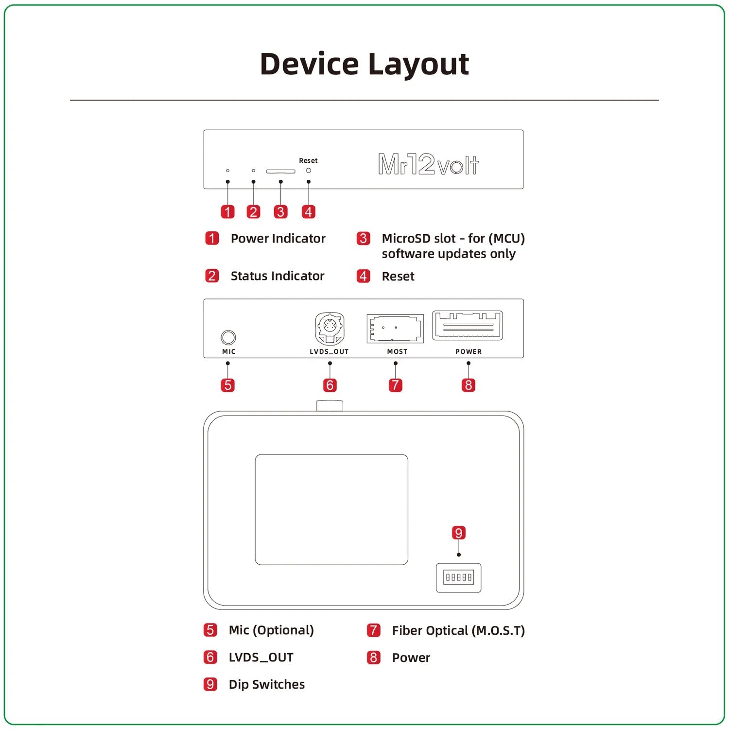 Mr12Volt Mercedes Benz NTG 3.5 Wireless CarPlay Android Auto MOST Interface S - Class (2009 - 2013) - Evolve Automotive