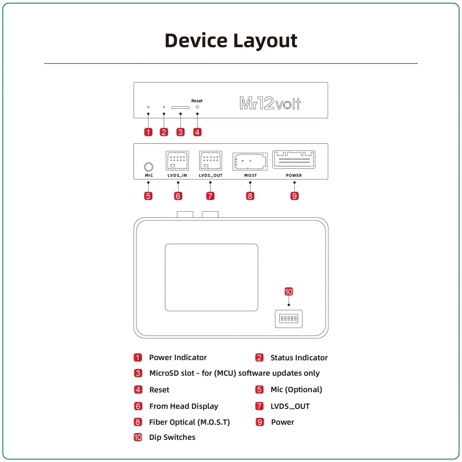 Mr12Volt Mercedes Benz NTG4.0 W212 Wireless CarPlay & Android Auto MOST Interface - Evolve Automotive