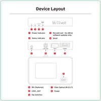 Mr12Volt MOST Bus BMW CIC CarPlay & AA Interface with OEM microphone support - BMW E8X 1 Series | E9X 3 Series | E6X 5 series | Mini Cooper R55 - R61 - Evolve Automotive