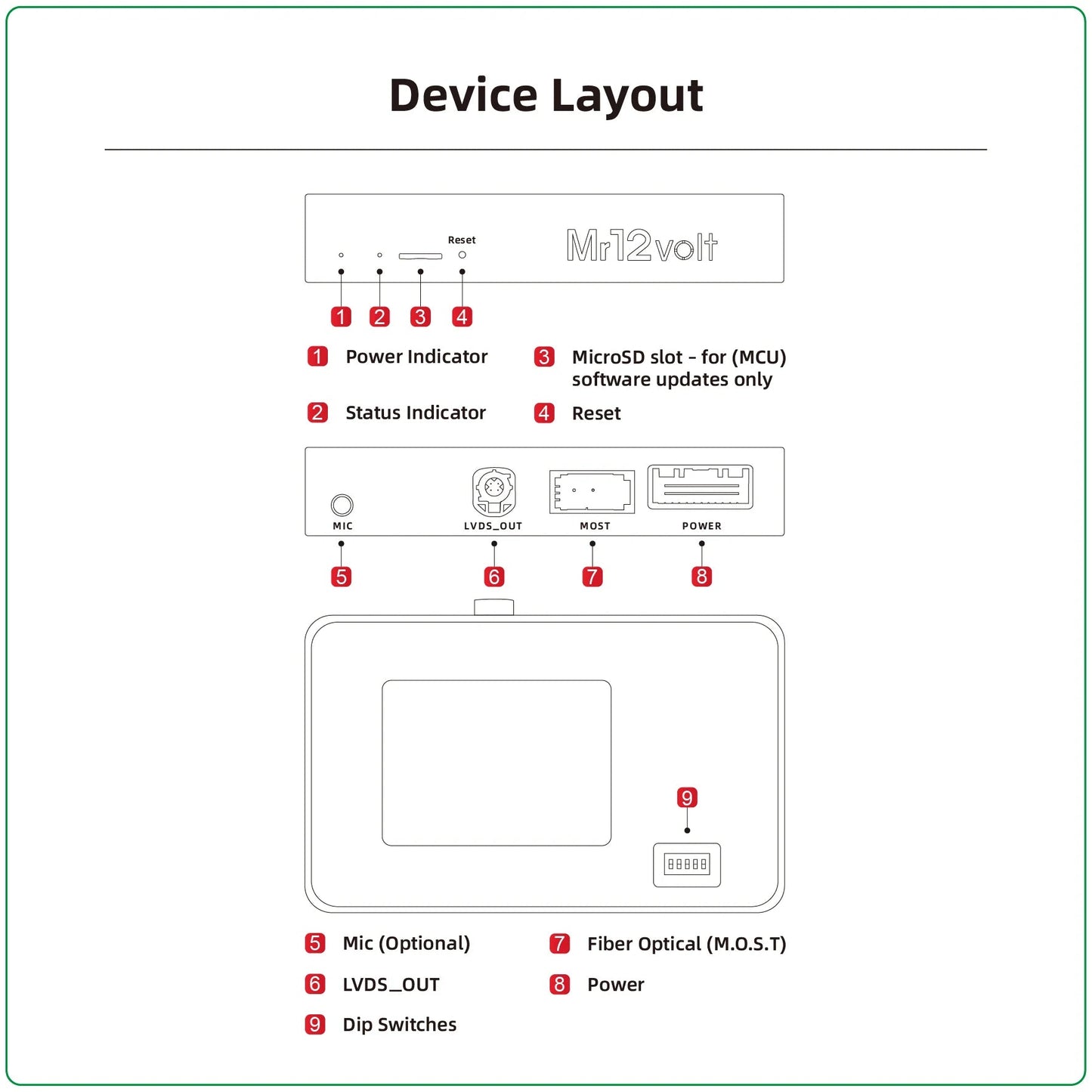 Mr12Volt Porsche 911, Boxster, Cayman - High - End Porsche PCM 3.0 MOST Bus CarPlay & AA Interface OEM mic support - Evolve Automotive