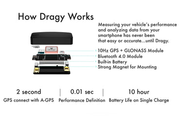 Dragy Universal GPS Based Performance Meter - DRG70 - Evolve Automotive