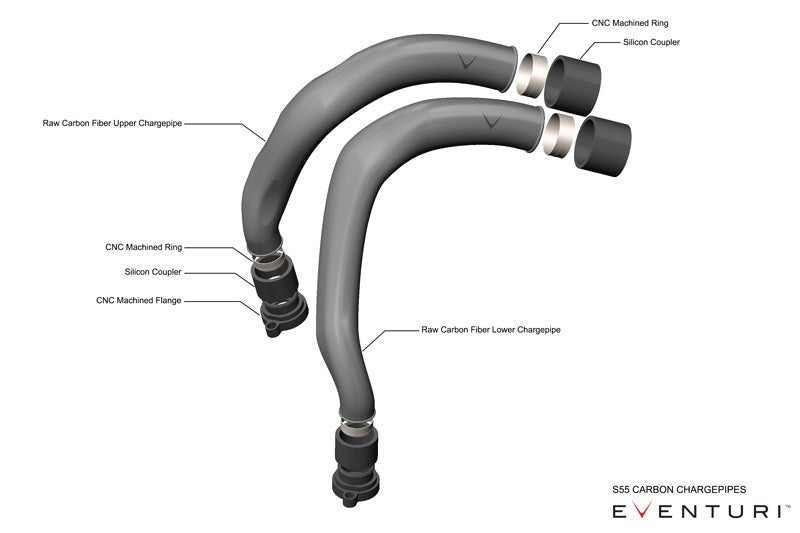 Eventuri Carbon Fibre Charge Pipe Set - BMW F80 M3 | F82 | F83 M4 Coupe | Convertible | F87 M2 Competition (S55) - Evolve Automotive