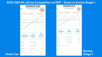 Evolve Remap With Warranty - BMW G80 | G81 M3 | G82 | G83 M4 Competition 510hp (S58) - Evolve Automotive