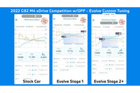 Evolve Stage 2+ Package - BMW G80 | G81 M3 | G82 | G83 M4 - Evolve Automotive