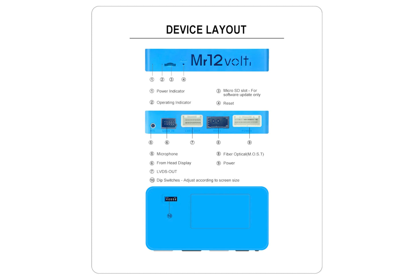 Mr 12Volt MOST Bus BMW CCC M-ASK CarPlay & AA Interface - BMW E9X 3 series | E6X 5 | 6 Series - Evolve Automotive