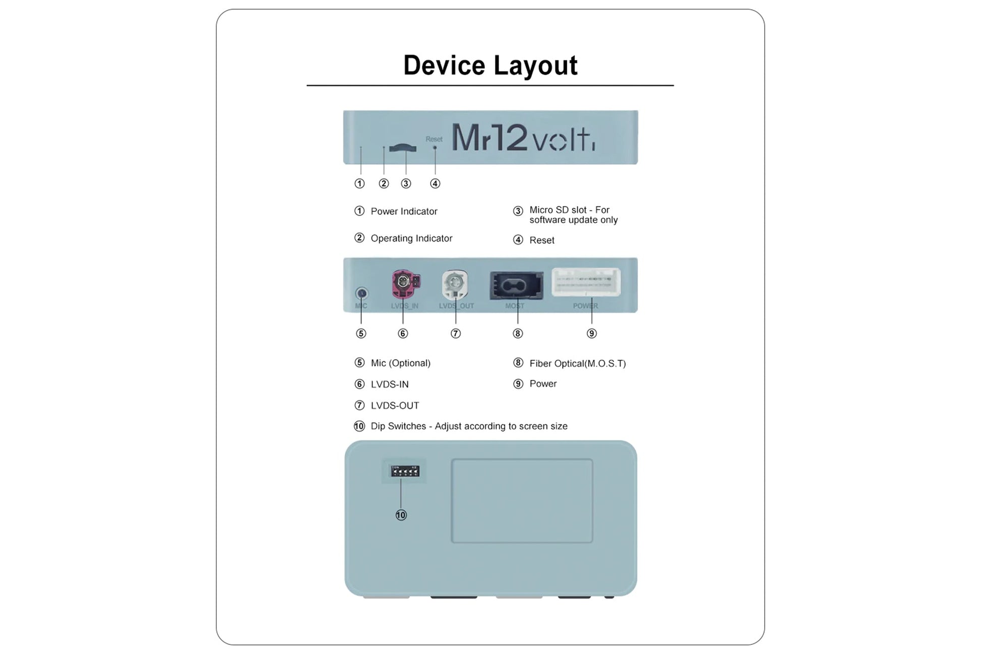 Mr12Volt High-End BMW NBT MOST Bus CarPlay & AA Interface with OEM Microphone Support - BMW F87 M2 | F8X M3 | M4 | F2X 1 | 2 Series | F3X 3 | 4 Series | F1X 5 | 6 Series - Evolve Automotive