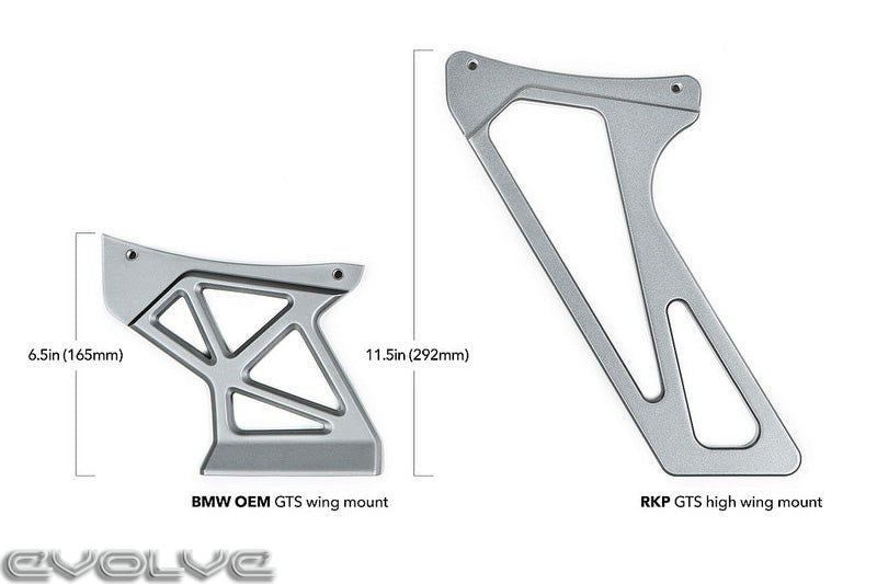 RKP GTS High Wing Mount Set - BMW 4 Series F82 M4 - Evolve Automotive