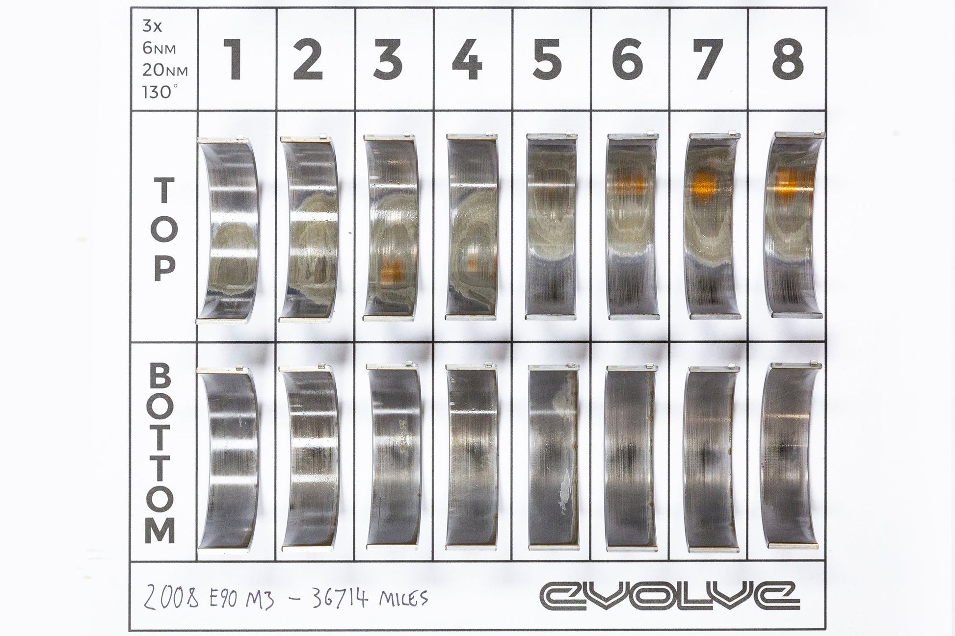 Rod Bearing Replacement - BMW 3 Series E90 | E92 | E93 M3 - Evolve Automotive