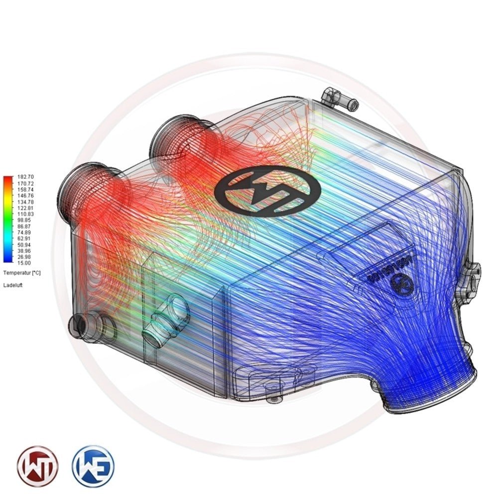 Wagner Competition Intercooler - BMW F80 M3 | F82 | F83 M4 | F87 M2 Competition - Evolve Automotive